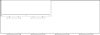 image style